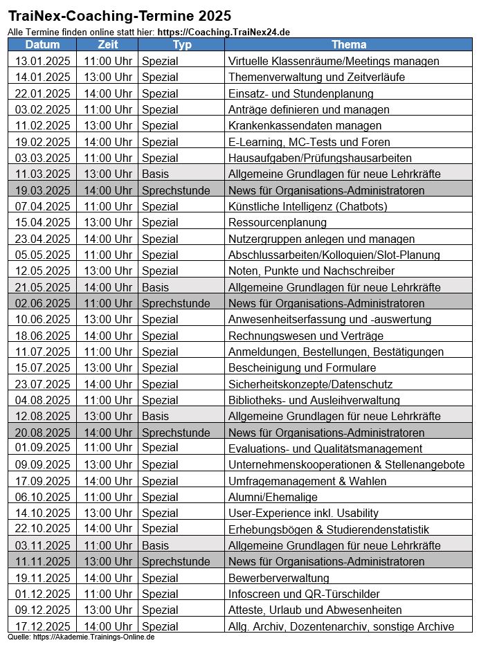 Schulungs- und Coachingtermine zum  Hochschul-Informations-Systems für das komplette Jahr